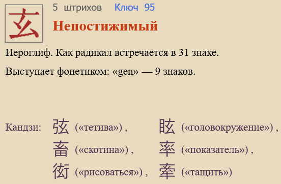 Непостижимый